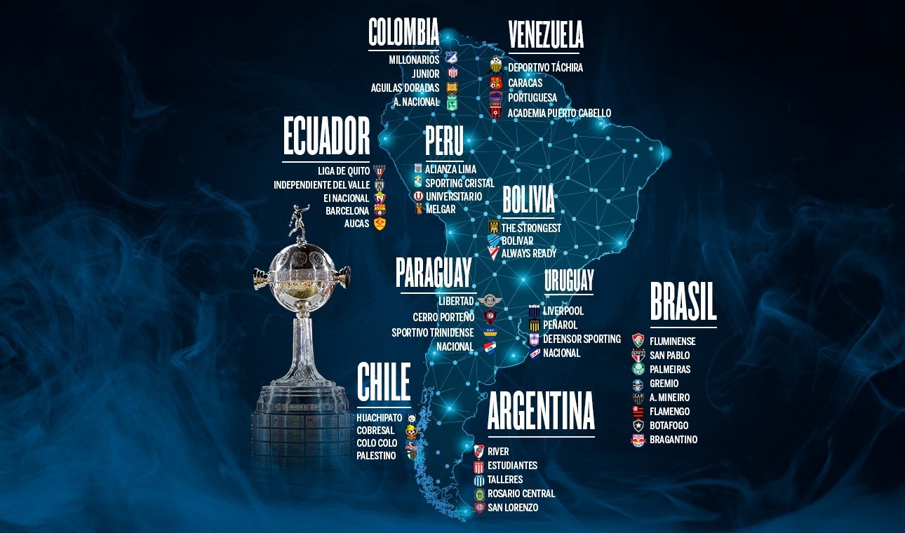 Copa Libertadores 2024 Conoce a los 47 equipos clasificados, fecha de