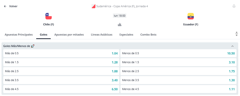 Imagen de las Apuestas Goles Más o Menos en Novibet