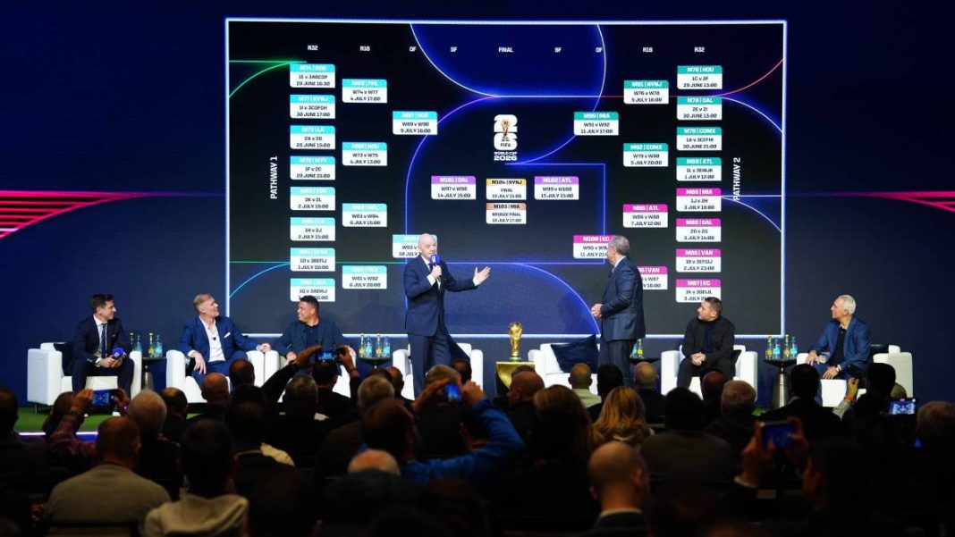 Mundial 2026: análisis del cuadro