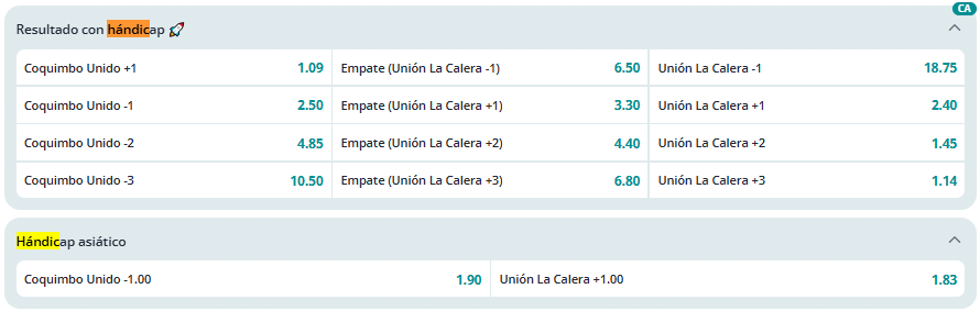Handicap apuestas