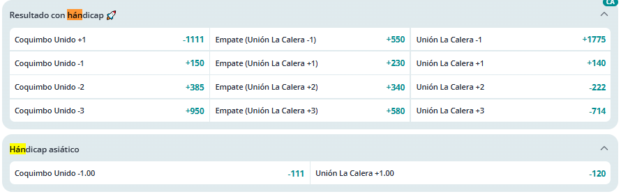 ejemplo de cuotas y hándicap en Novibet